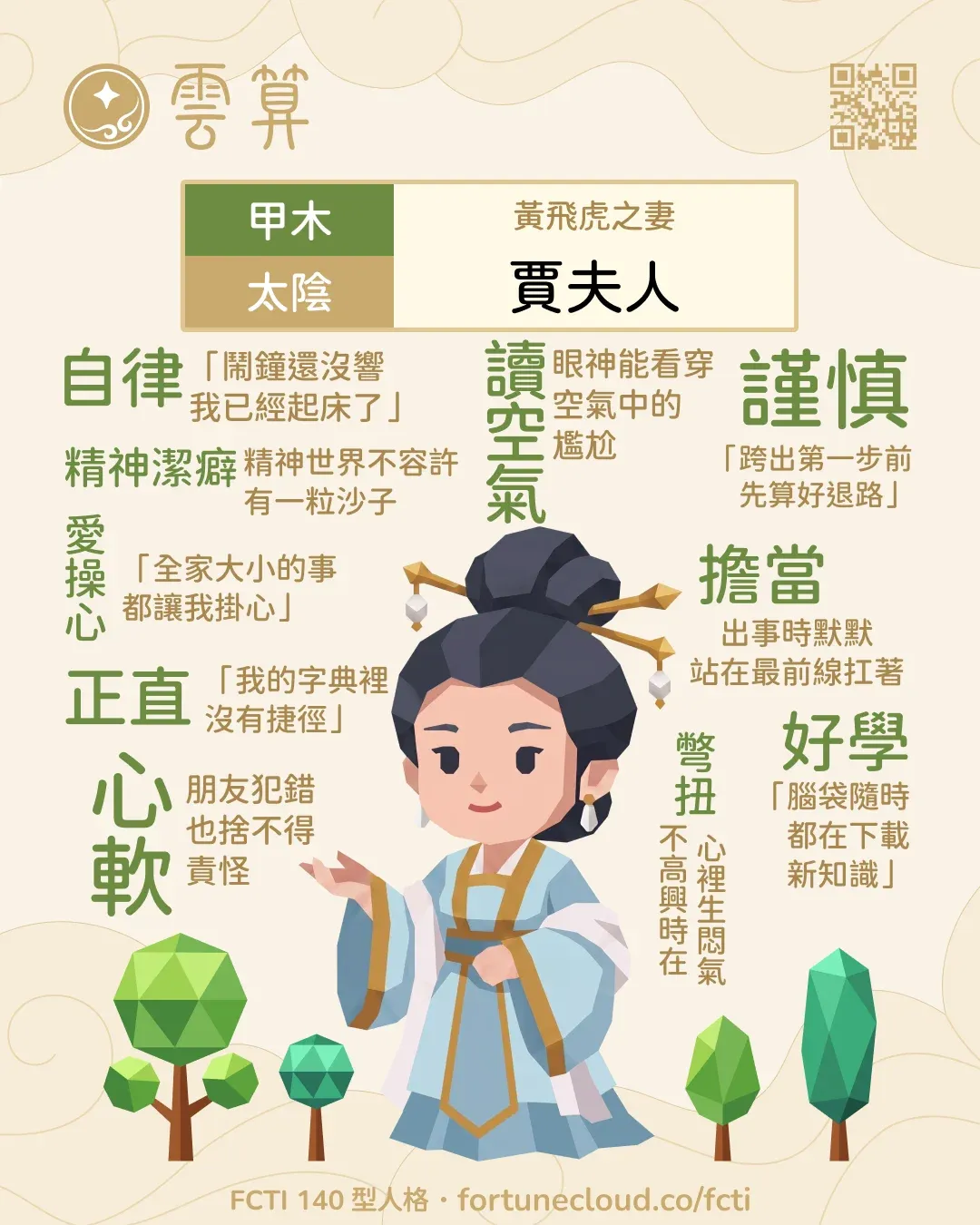 甲木・太陰 FCTI 人格卡