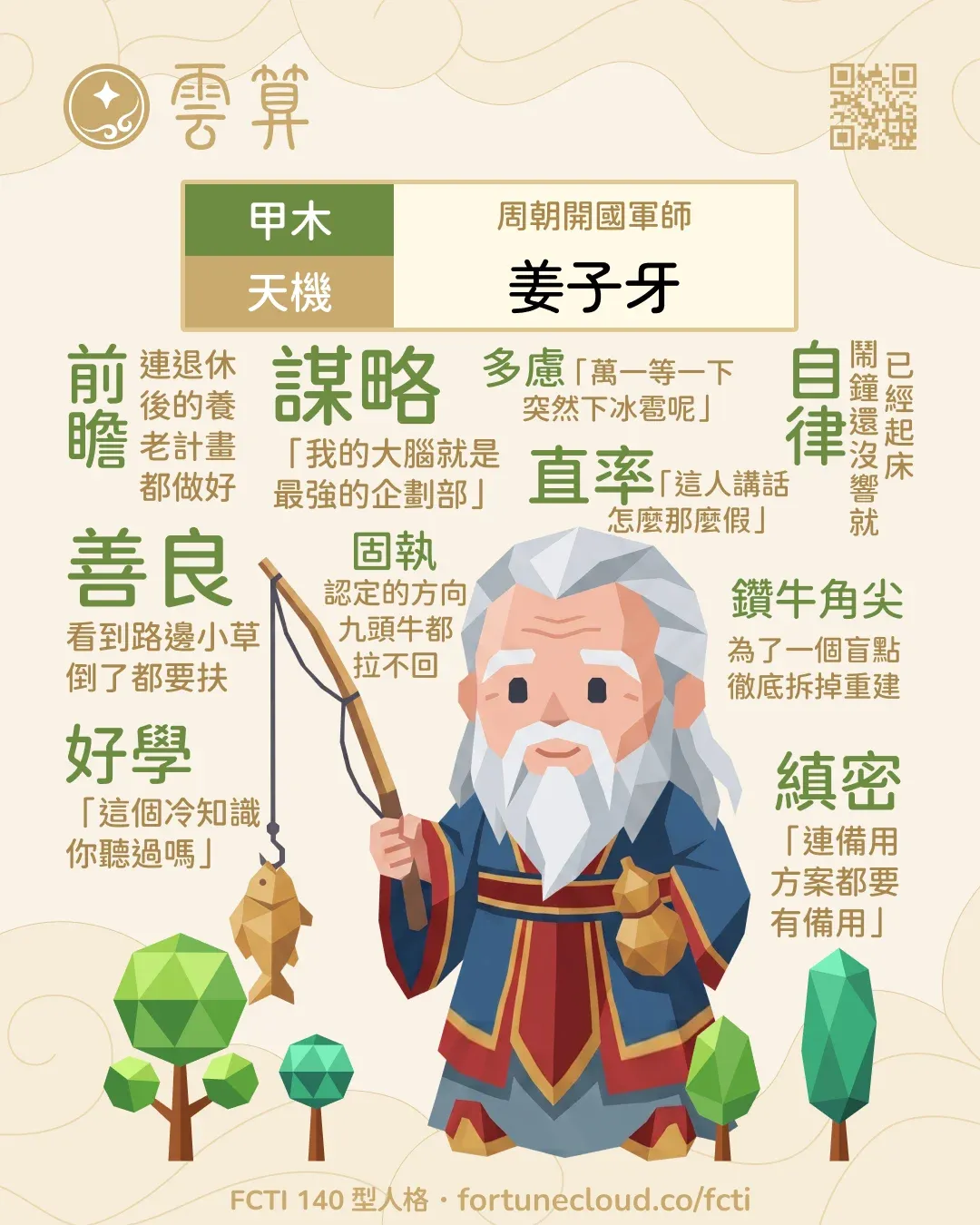 甲木・天機 FCTI 人格卡