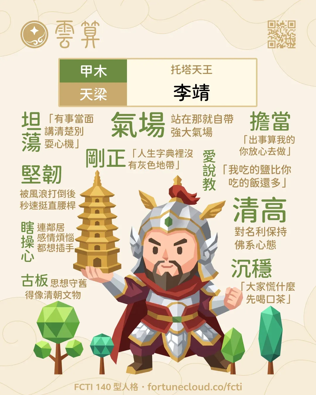 甲木・天梁 FCTI 人格卡