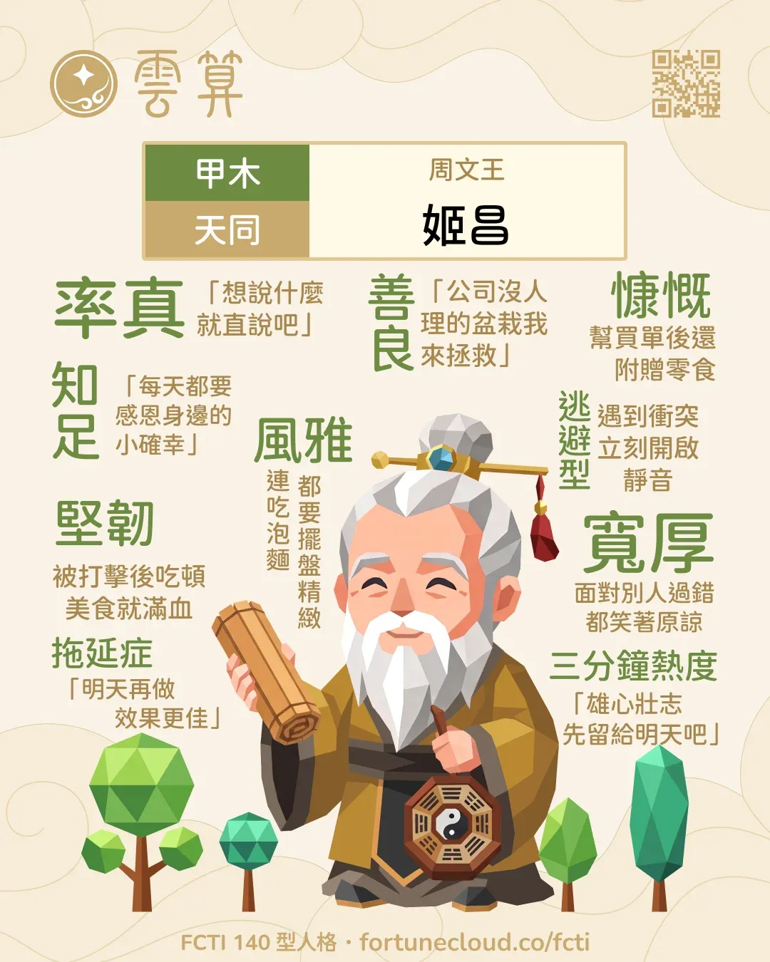 甲木・天同 FCTI 人格卡
