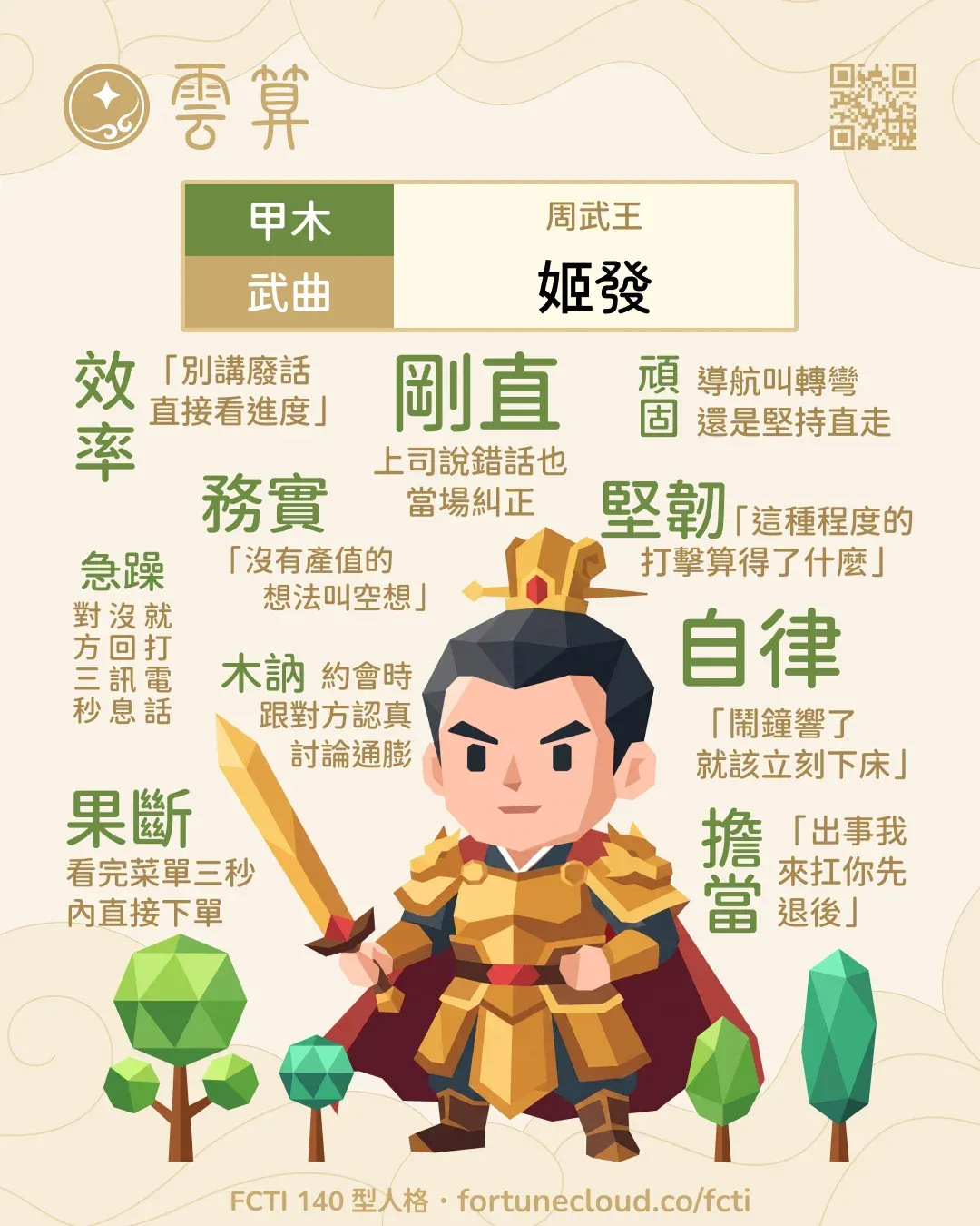 甲木・武曲 FCTI 人格卡
