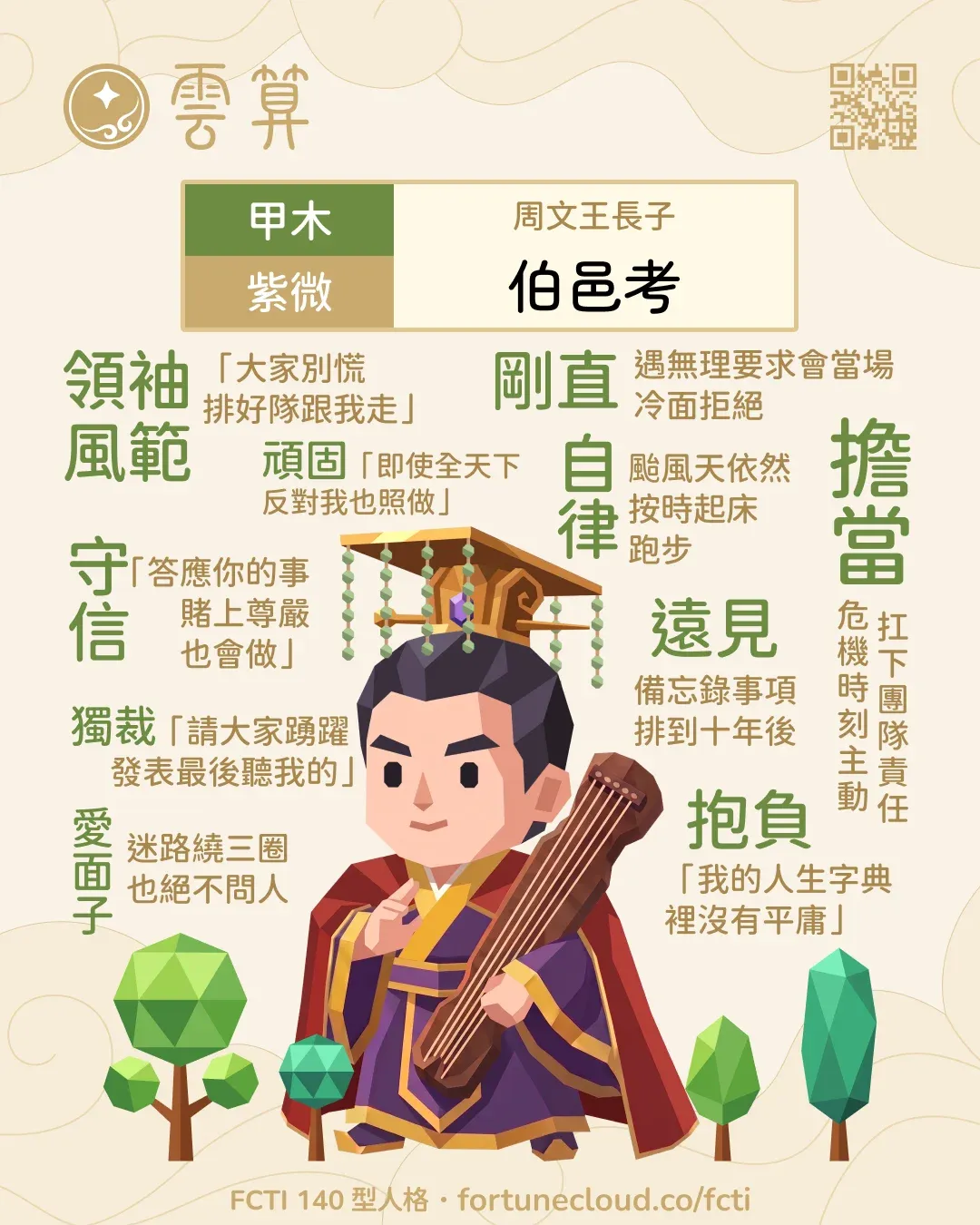 甲木・紫微 FCTI 人格卡