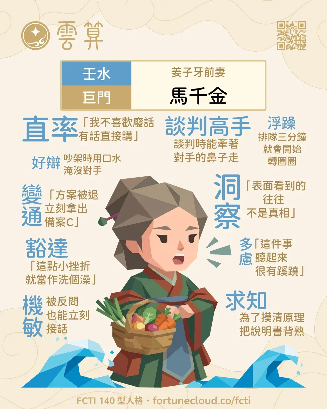 壬水・巨門 FCTI 人格卡