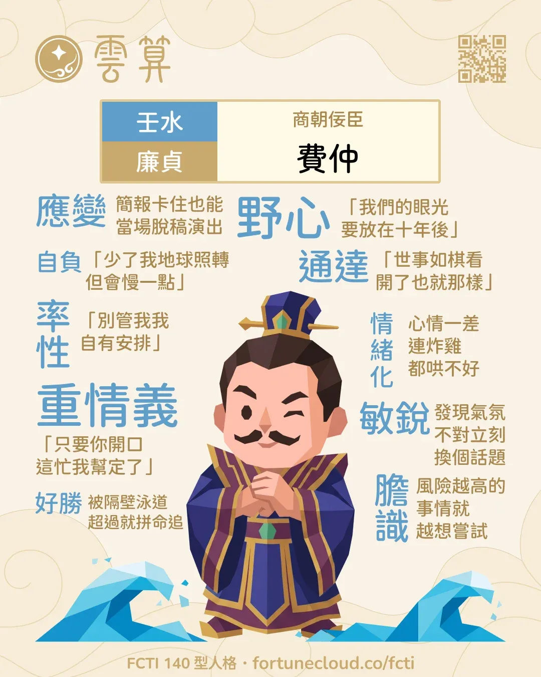 壬水・廉貞 FCTI 人格卡