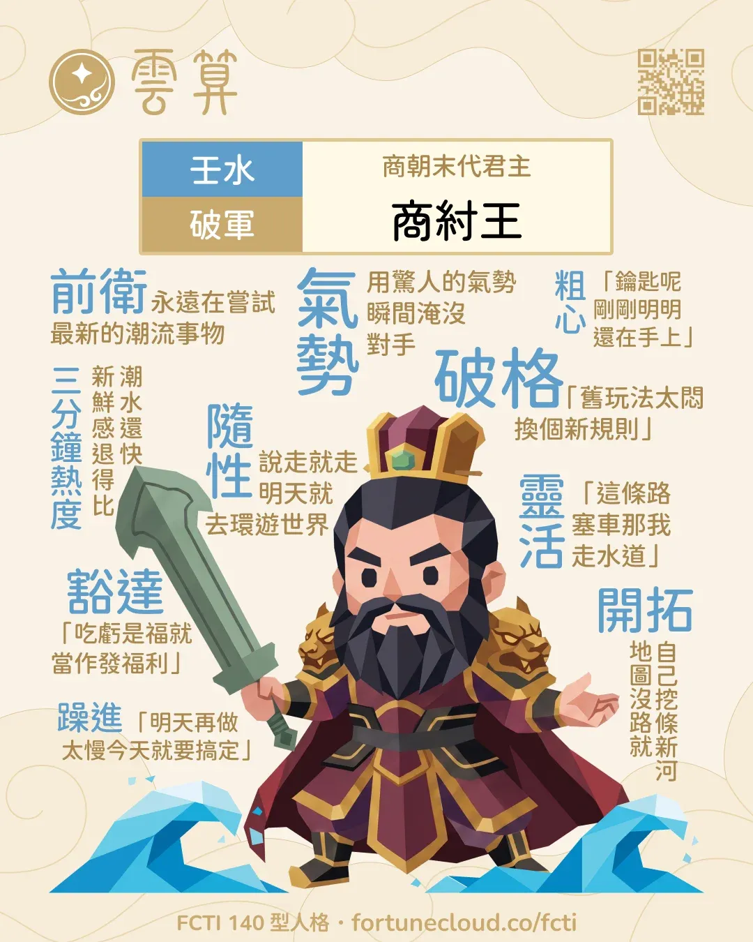 壬水・破軍 FCTI 人格卡