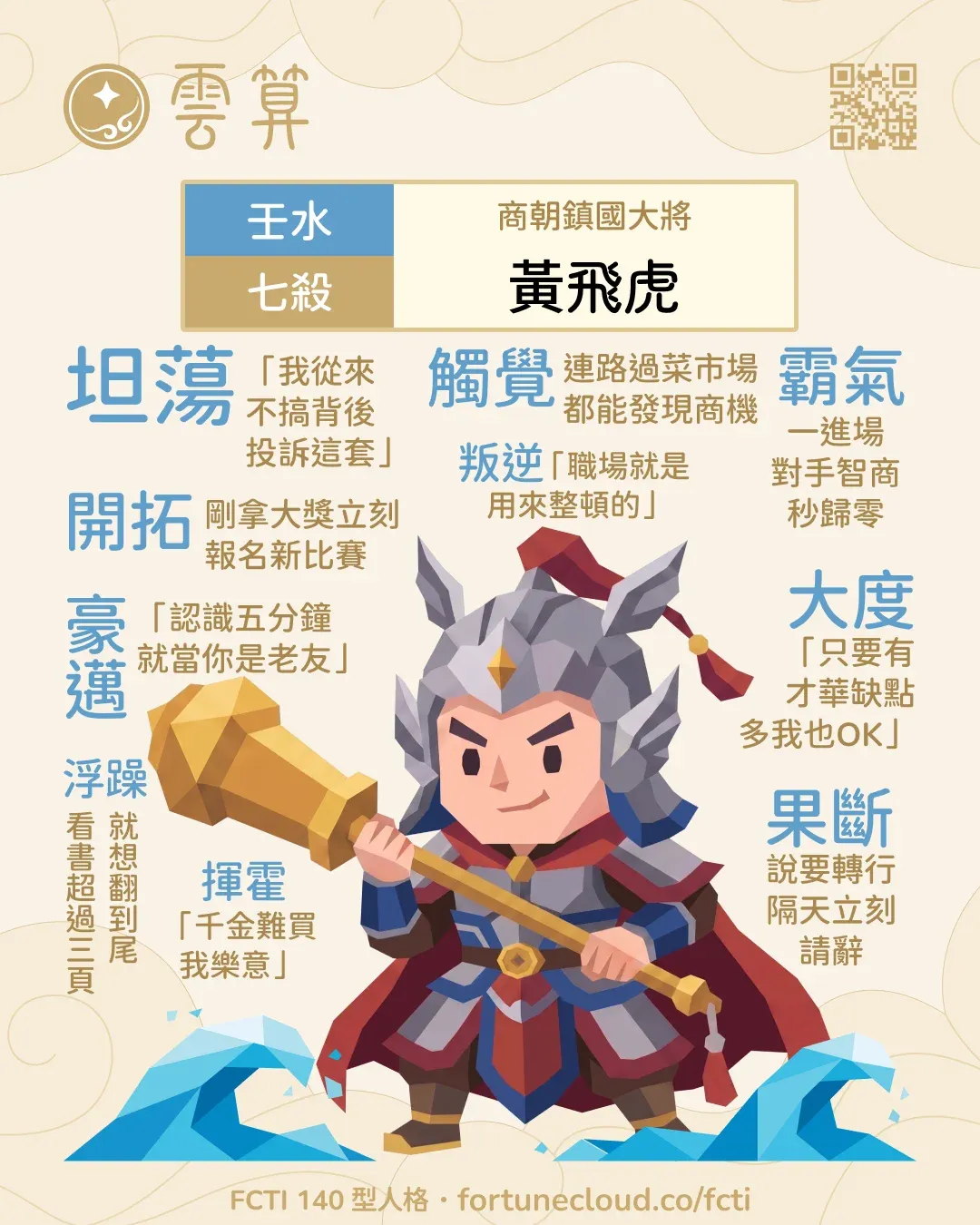 壬水・七殺 FCTI 人格卡