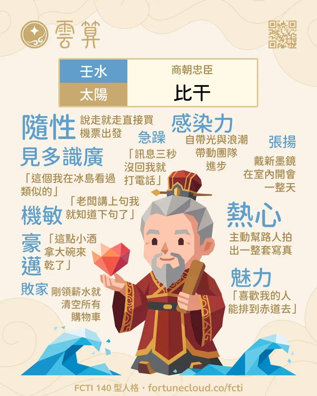 壬水・太陽 FCTI 人格卡