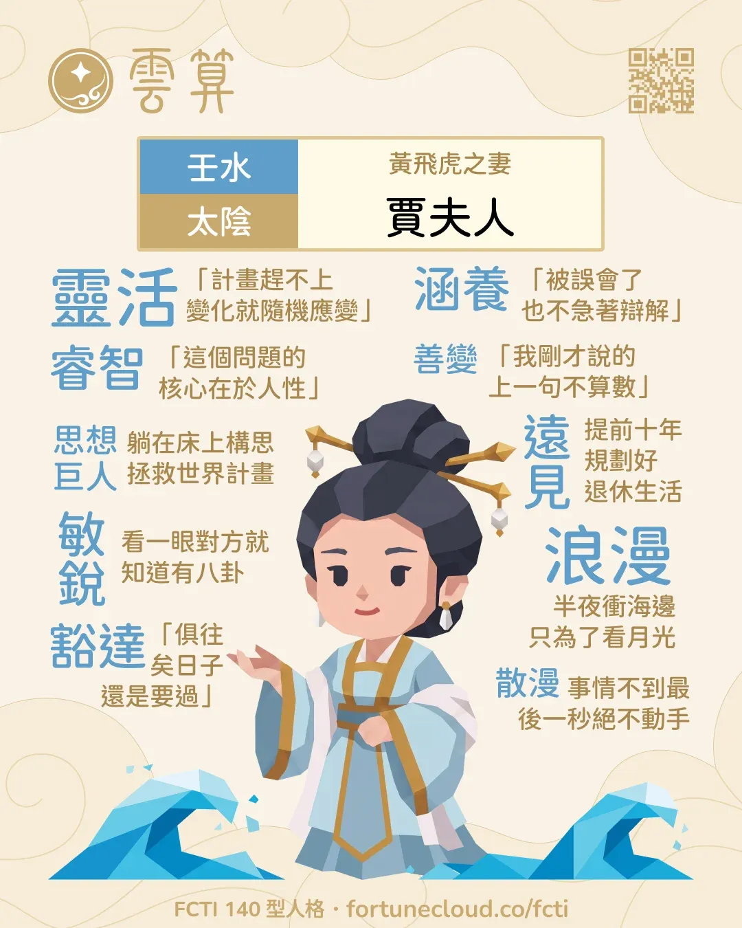 壬水・太陰 FCTI 人格卡