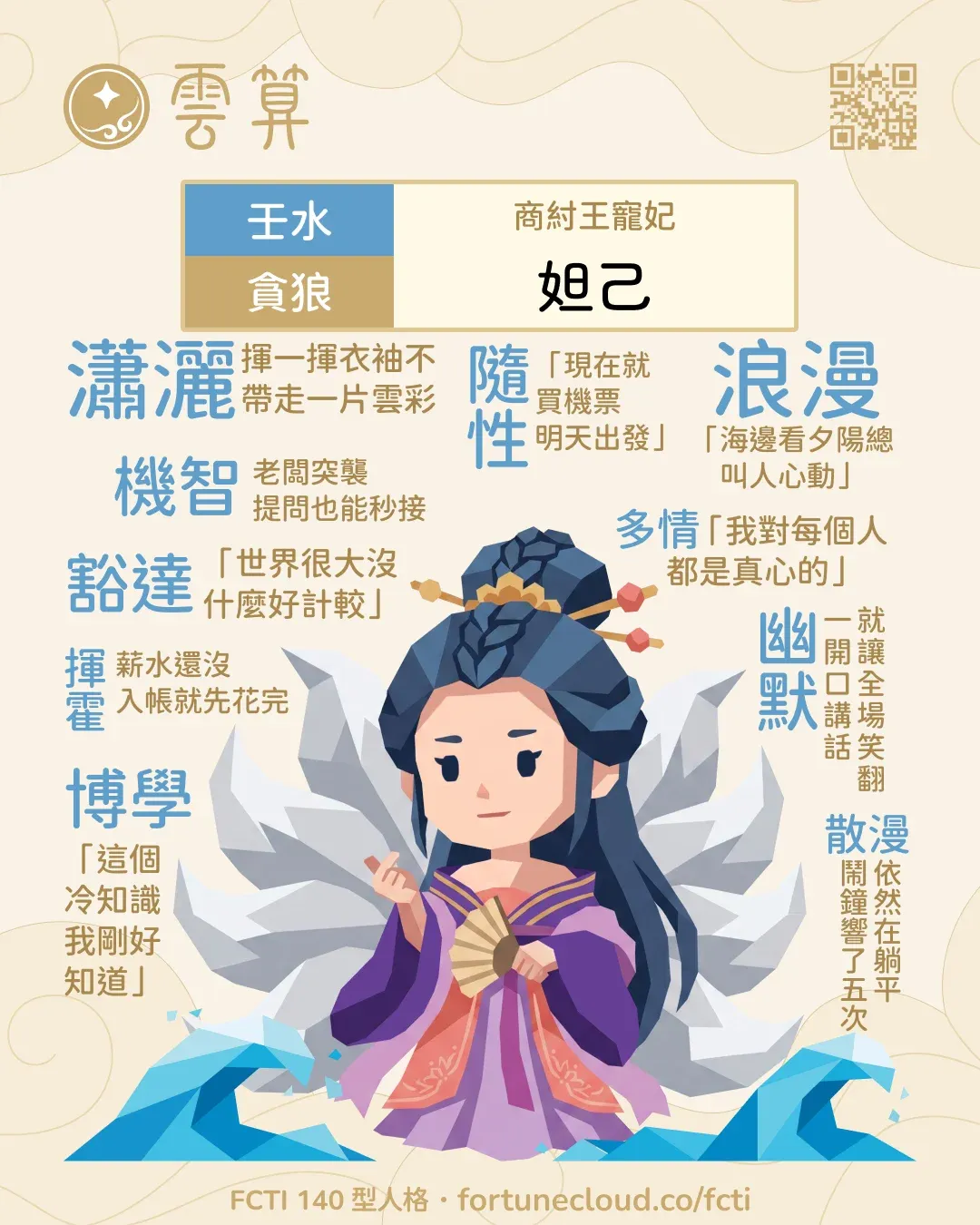 壬水・貪狼 FCTI 人格卡