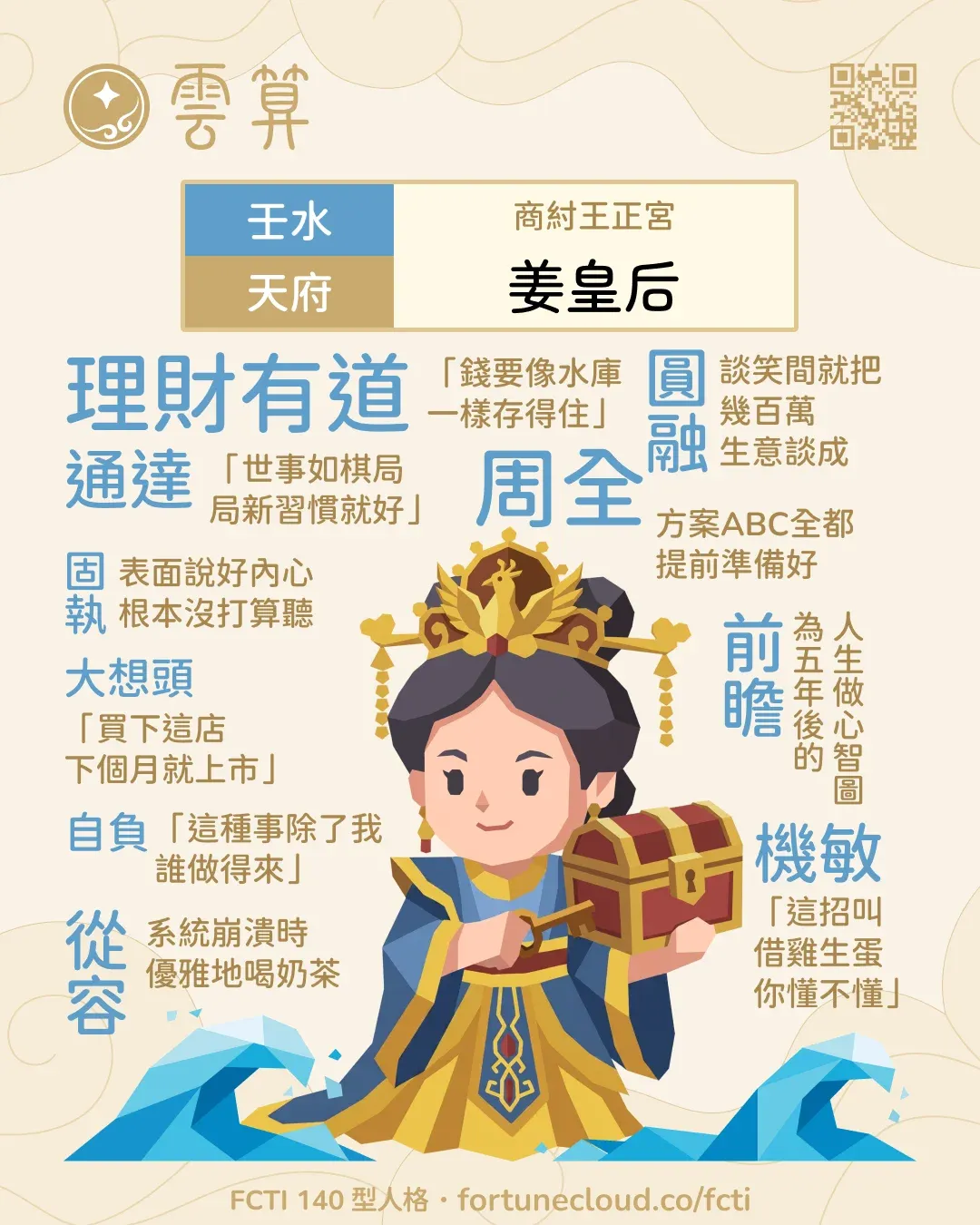 壬水・天府 FCTI 人格卡