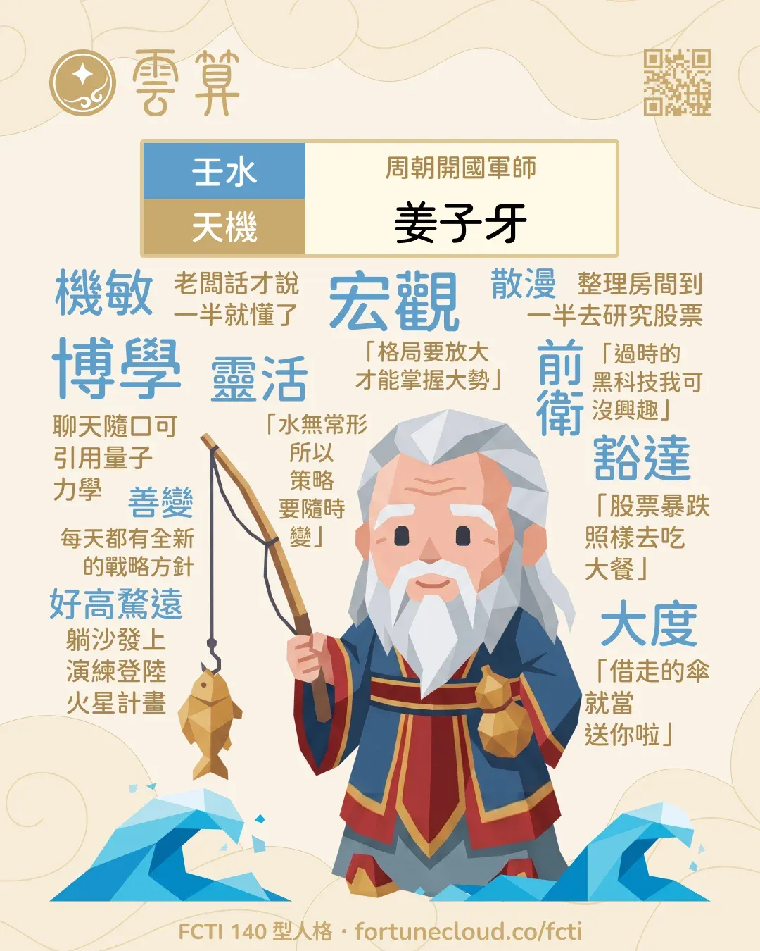 壬水・天機 FCTI 人格卡