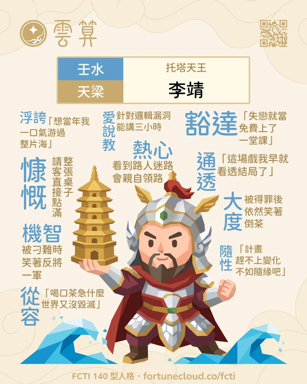 壬水・天梁 FCTI 人格卡