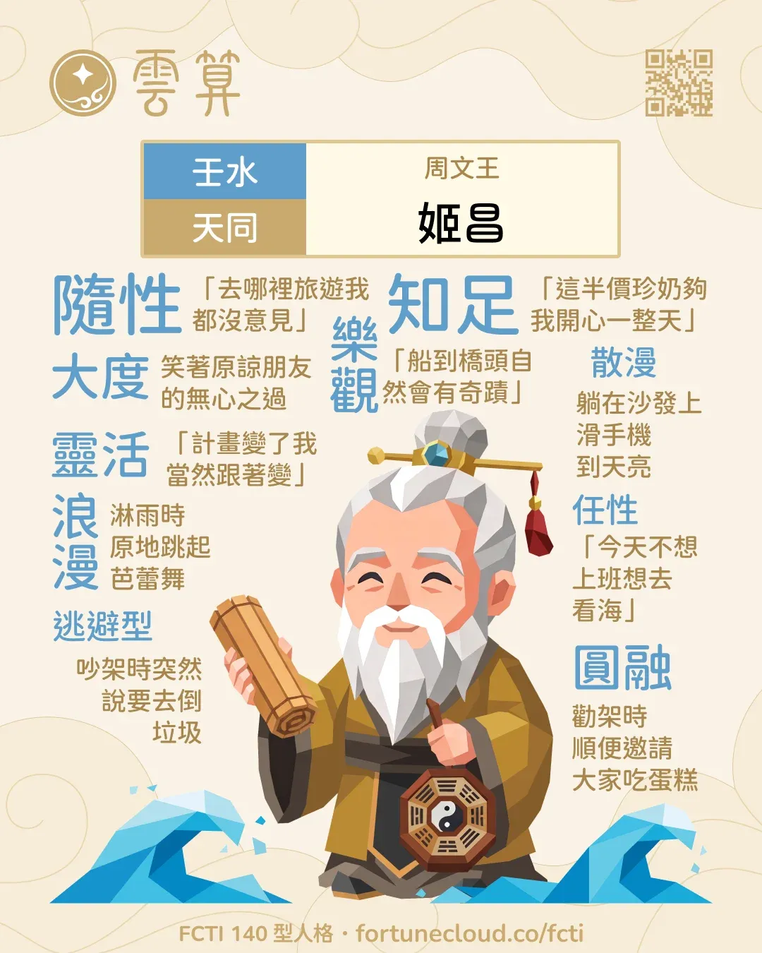 壬水・天同 FCTI 人格卡