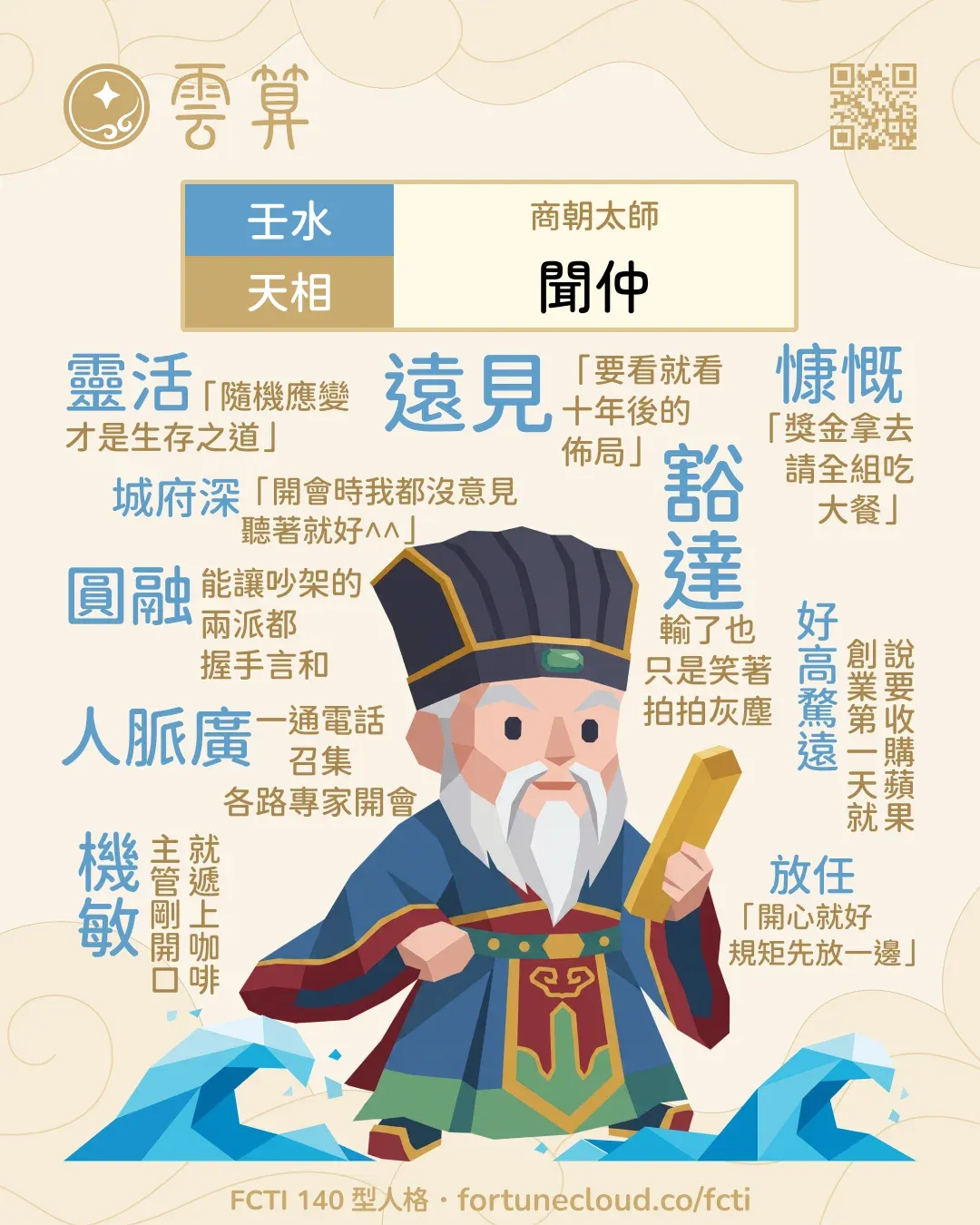 壬水・天相 FCTI 人格卡