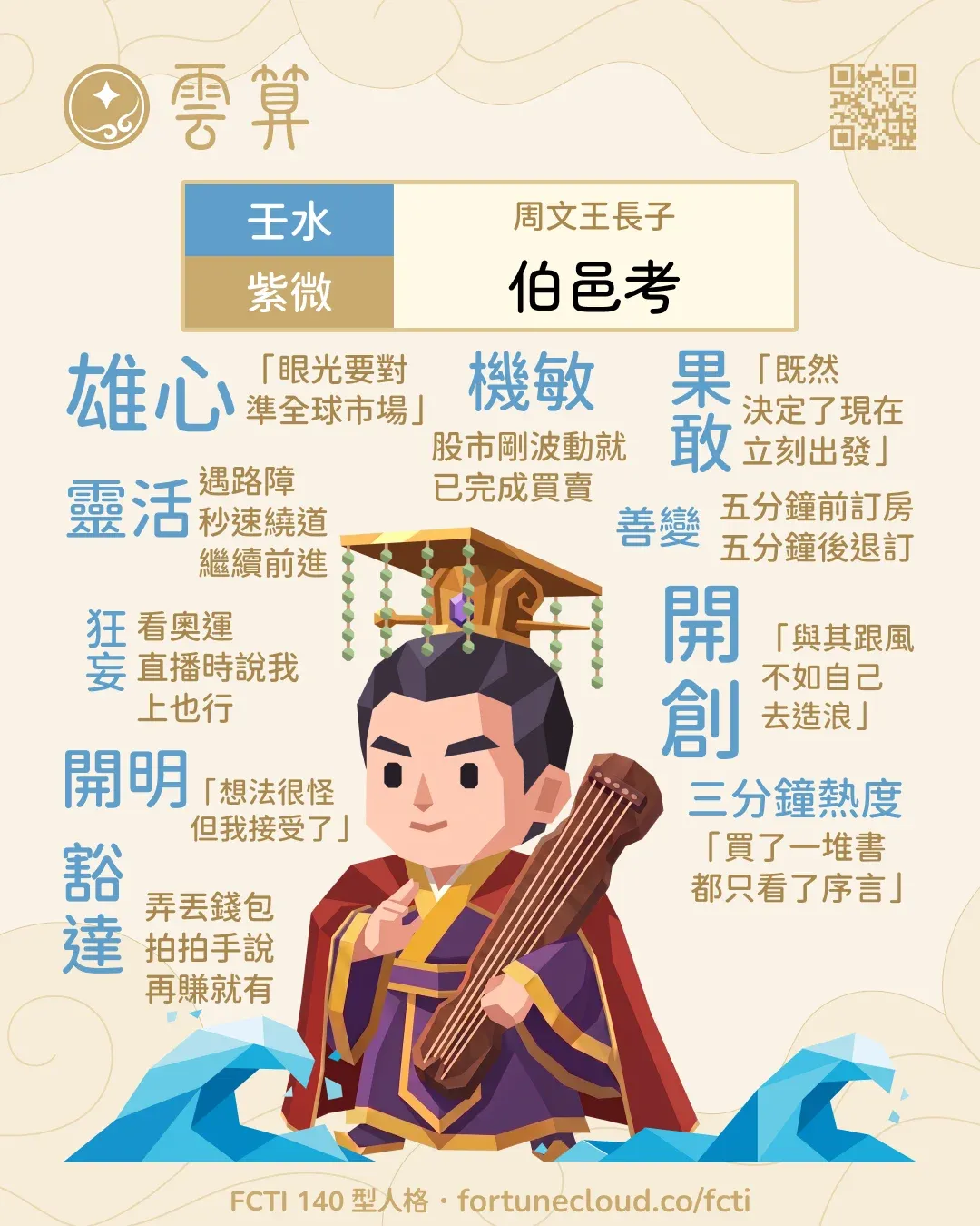 壬水・紫微 FCTI 人格卡