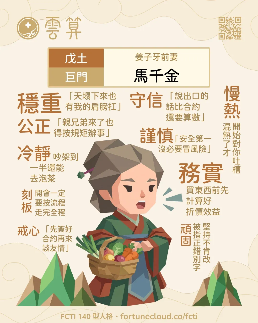 戊土・巨門 FCTI 人格卡