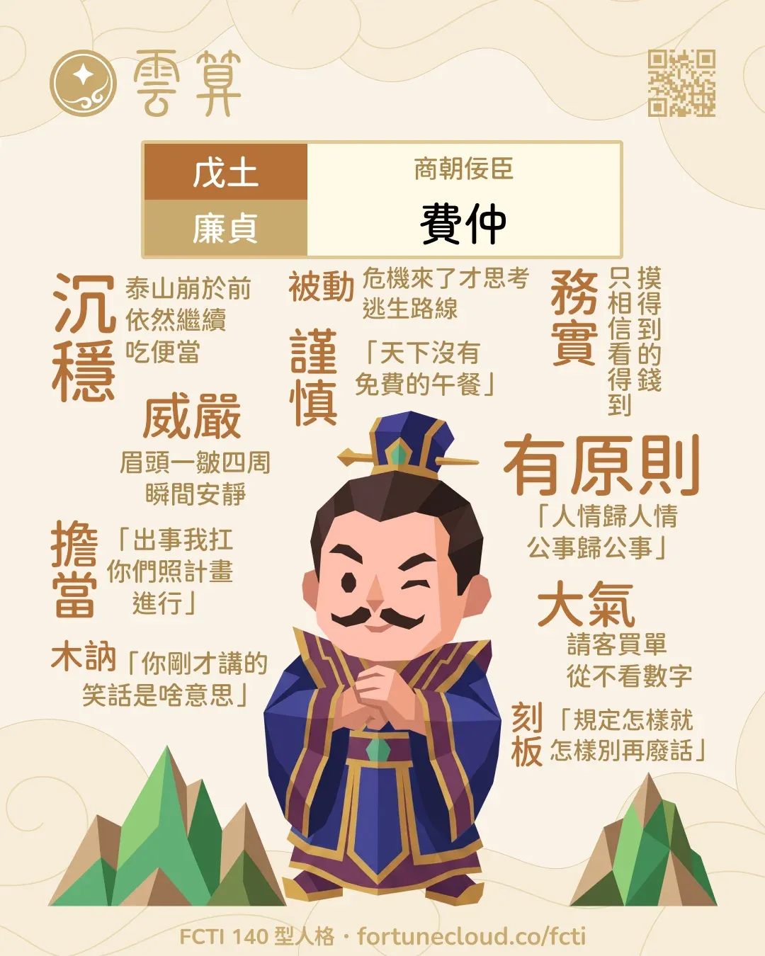 戊土・廉貞 FCTI 人格卡