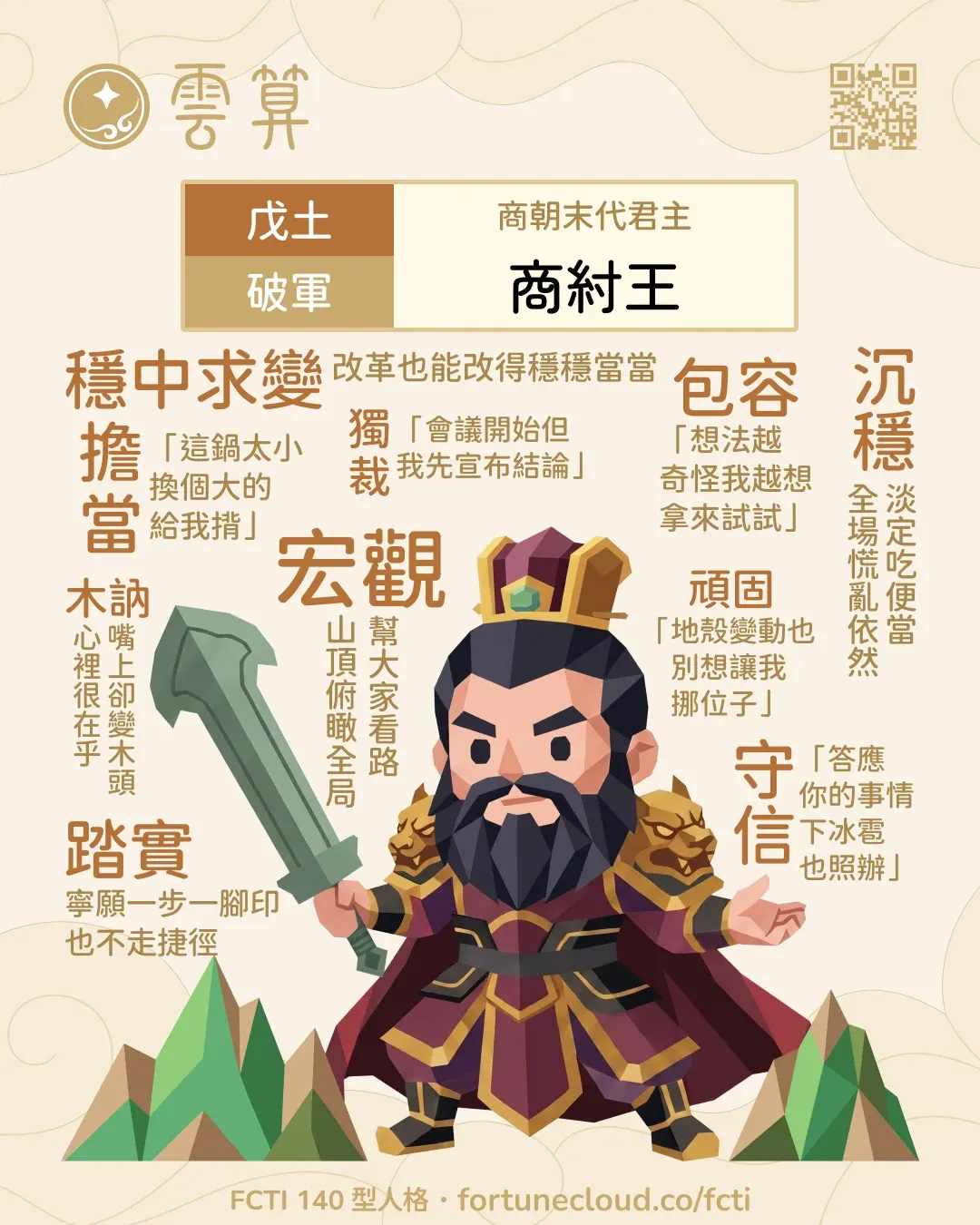 戊土・破軍 FCTI 人格卡