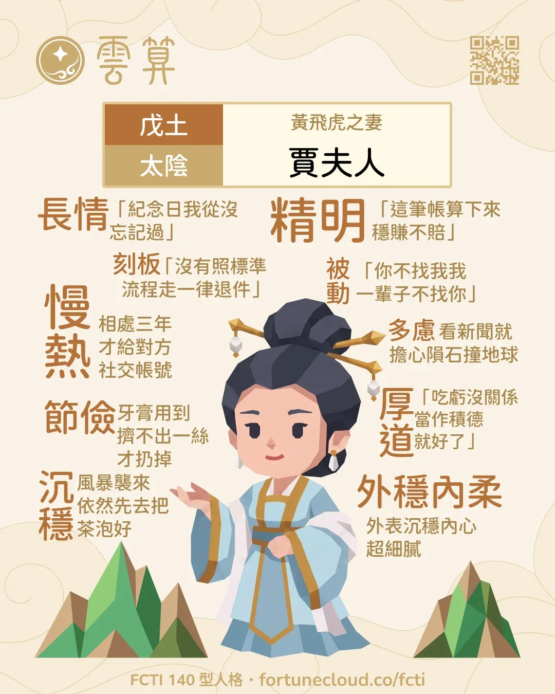 戊土・太陰 FCTI 人格卡