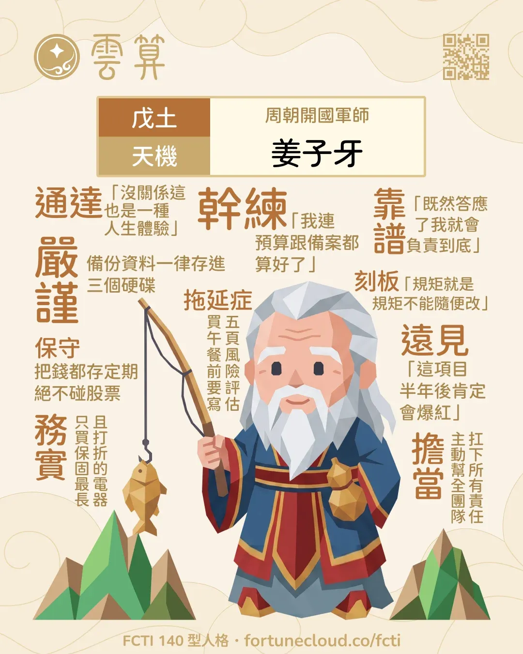 戊土・天機 FCTI 人格卡