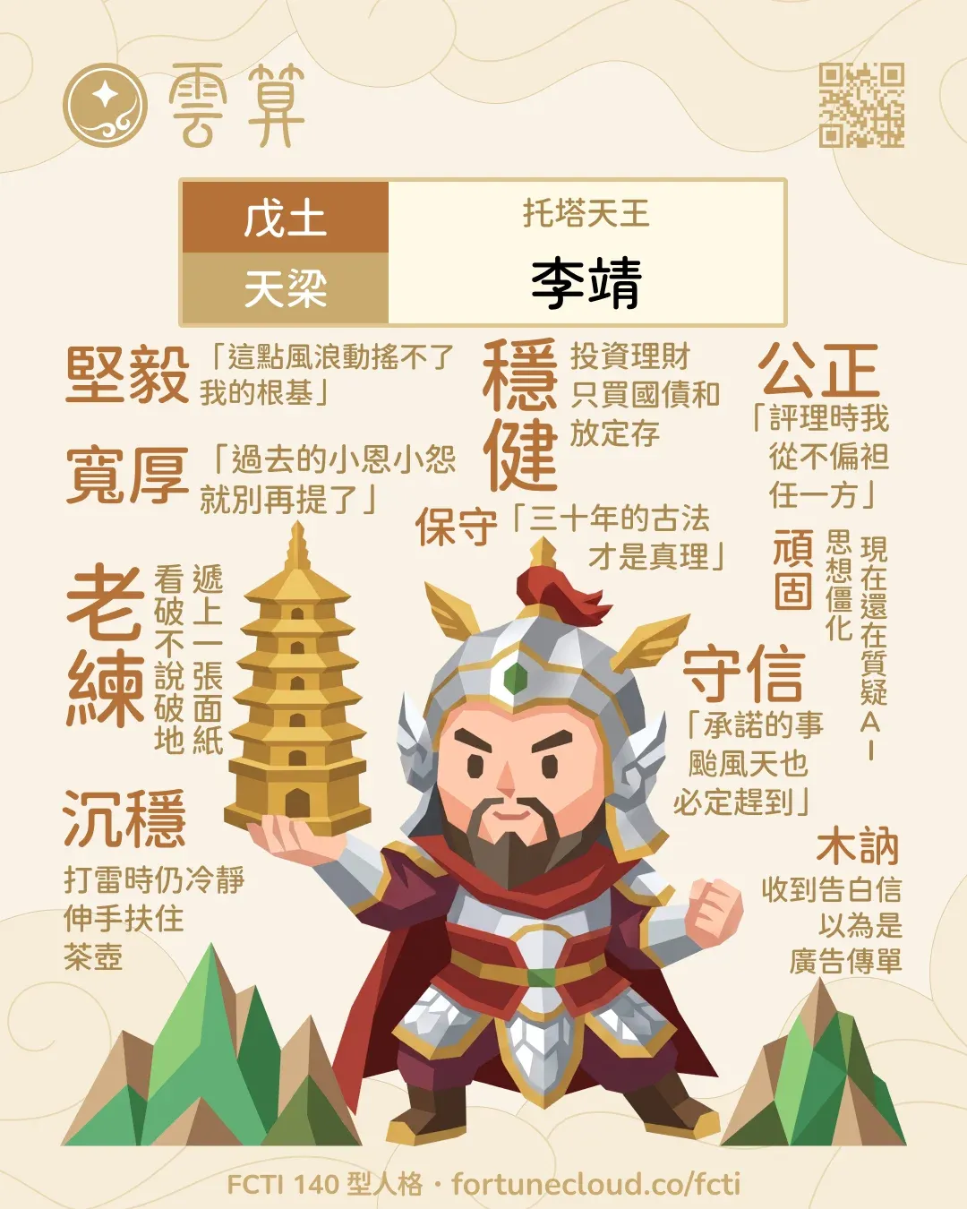 戊土・天梁 FCTI 人格卡