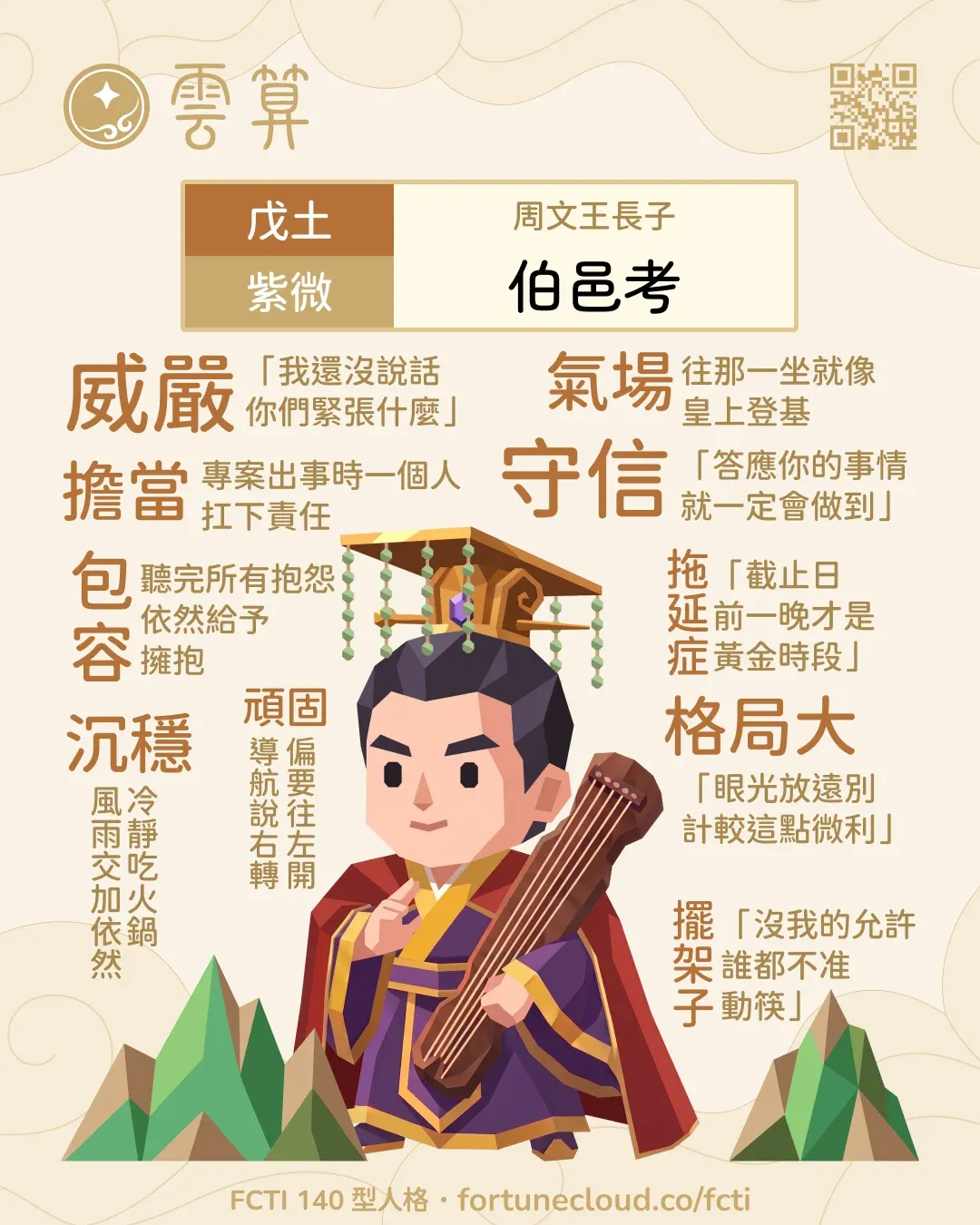 戊土・紫微 FCTI 人格卡