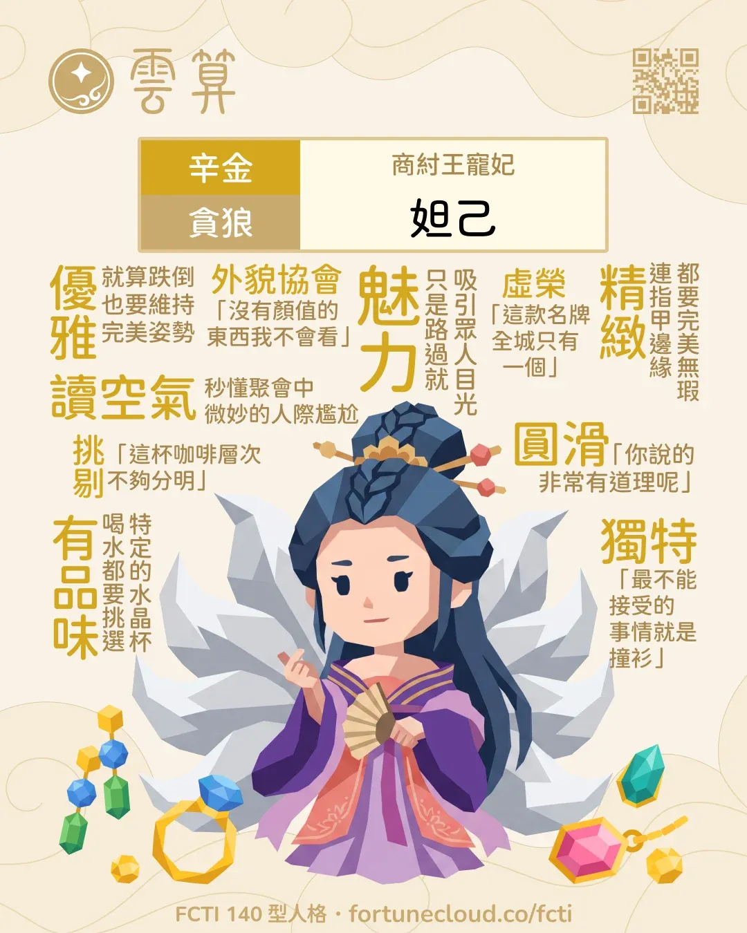 辛金・貪狼 FCTI 人格卡