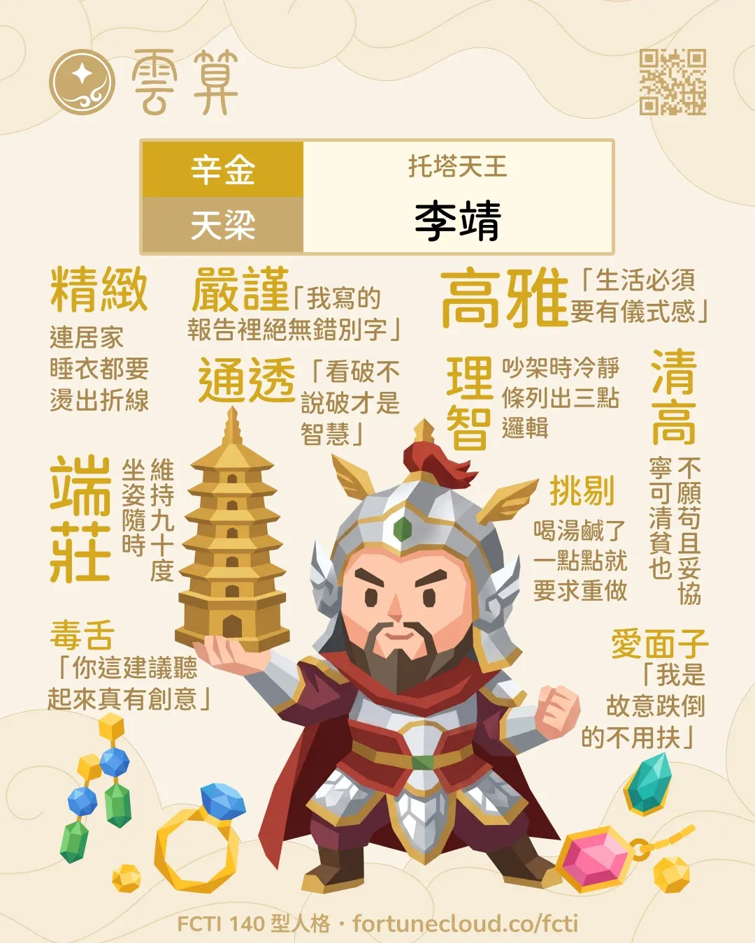辛金・天梁 FCTI 人格卡