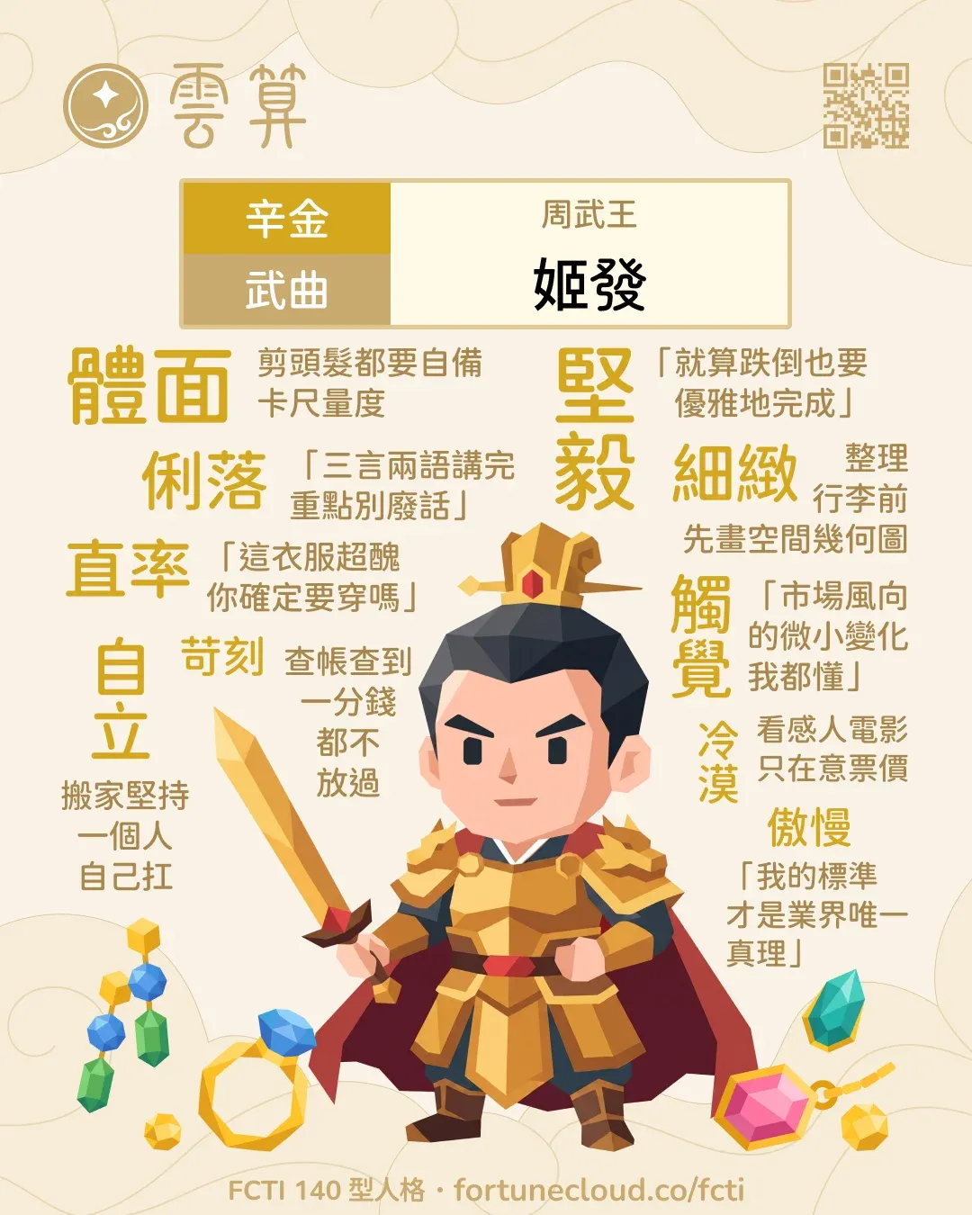 辛金・武曲 FCTI 人格卡