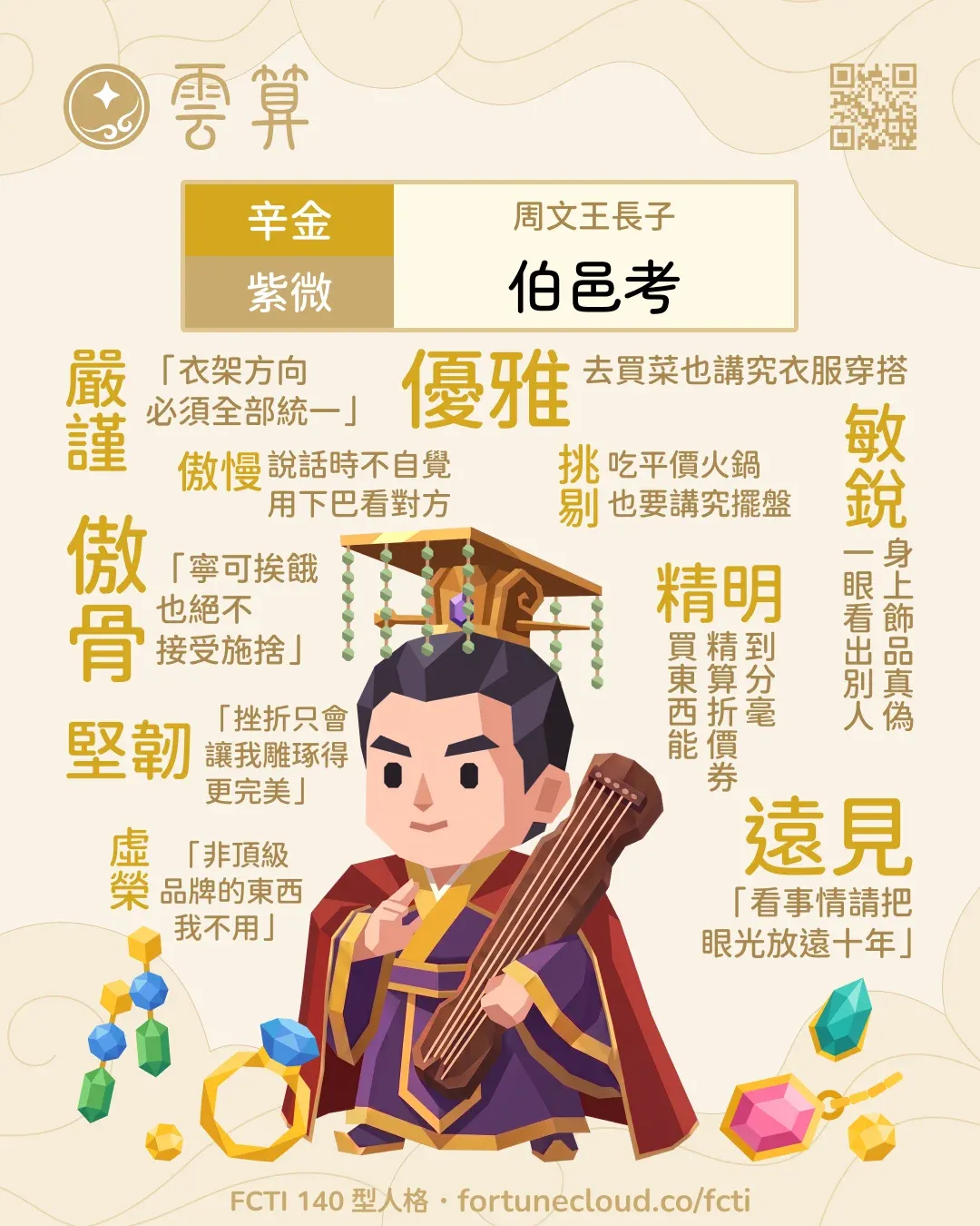辛金・紫微 FCTI 人格卡