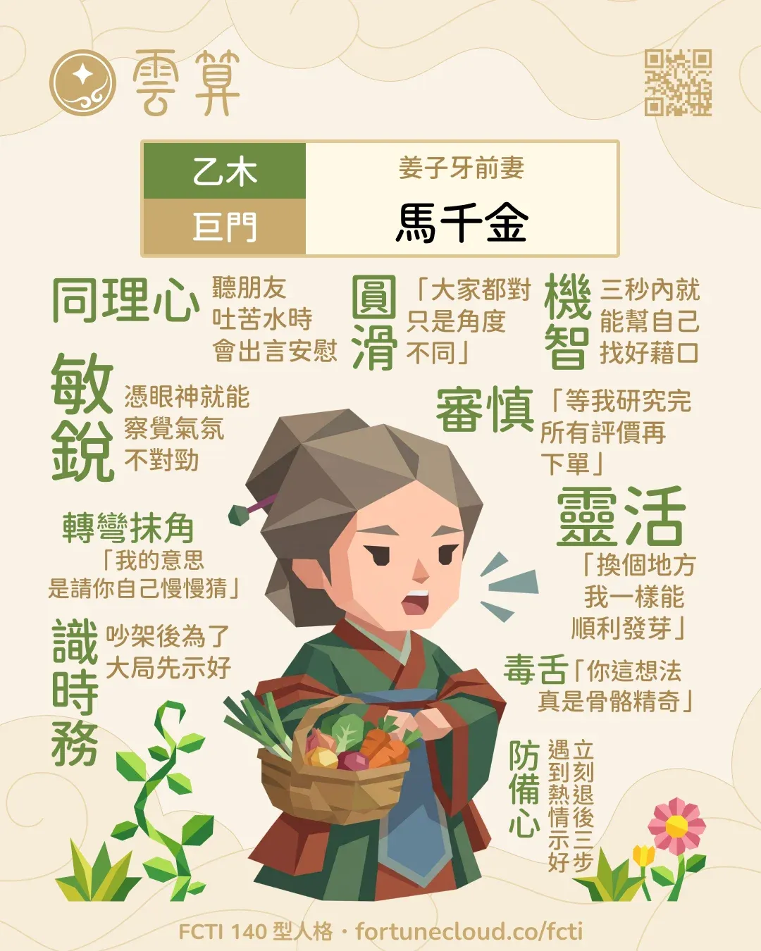 乙木・巨門 FCTI 人格卡