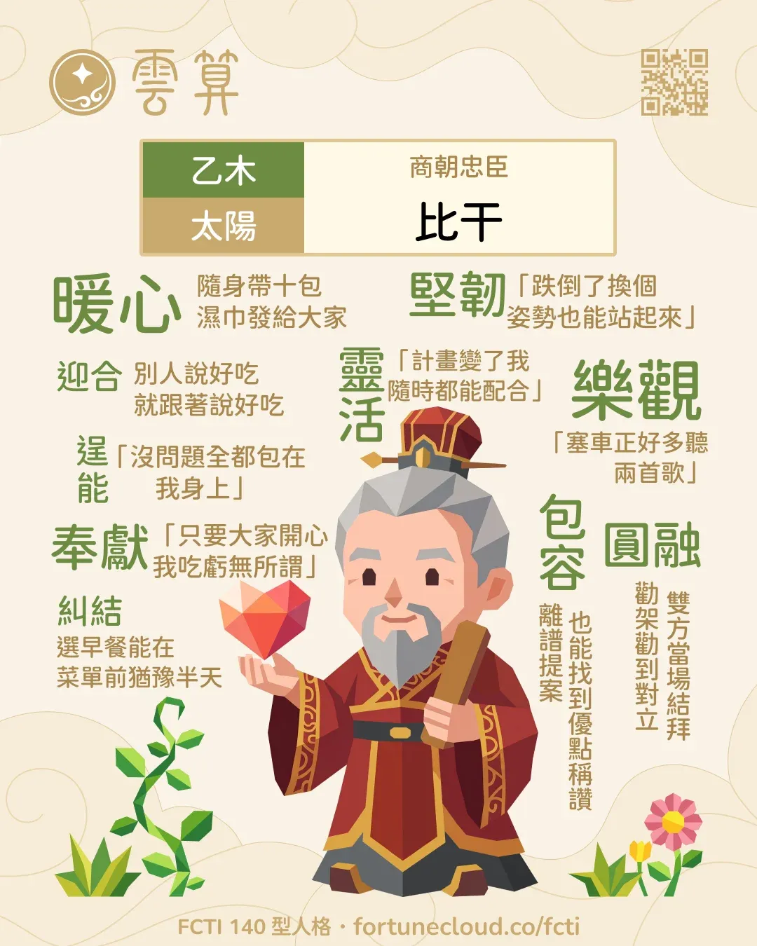 乙木・太陽 FCTI 人格卡