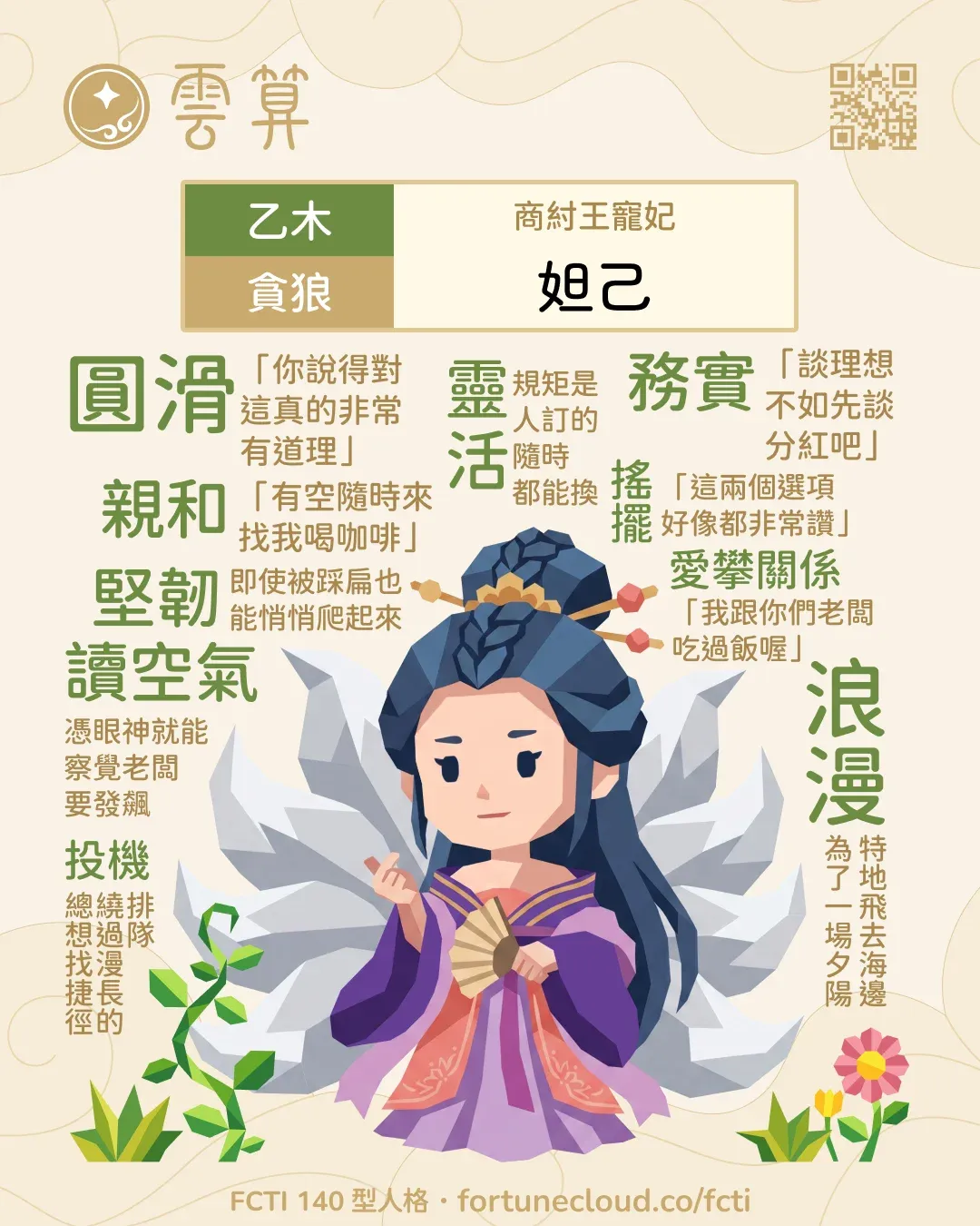 乙木・貪狼 FCTI 人格卡