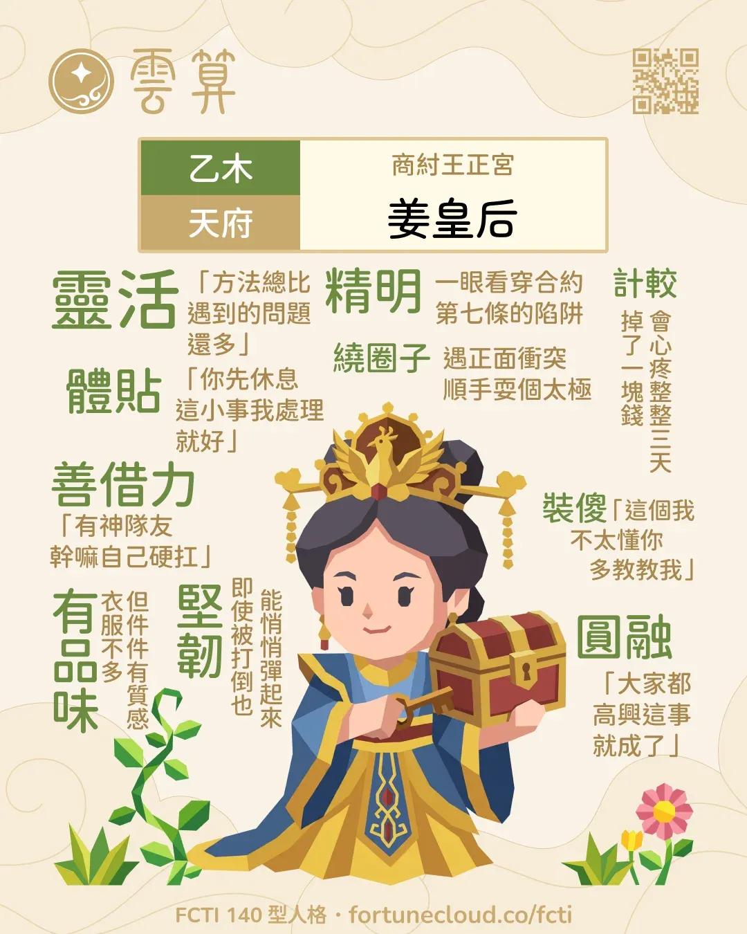 乙木・天府 FCTI 人格卡