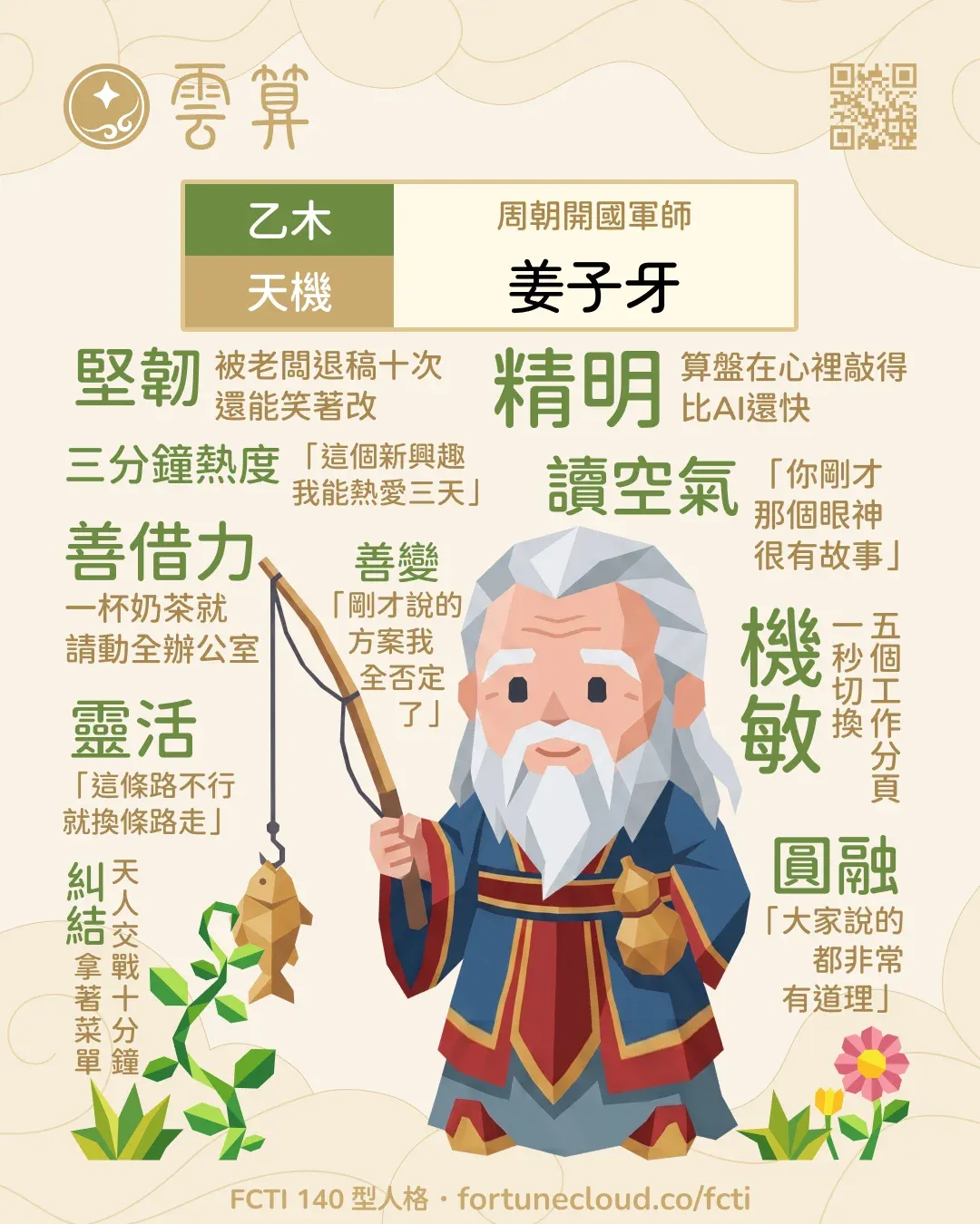 乙木・天機 FCTI 人格卡
