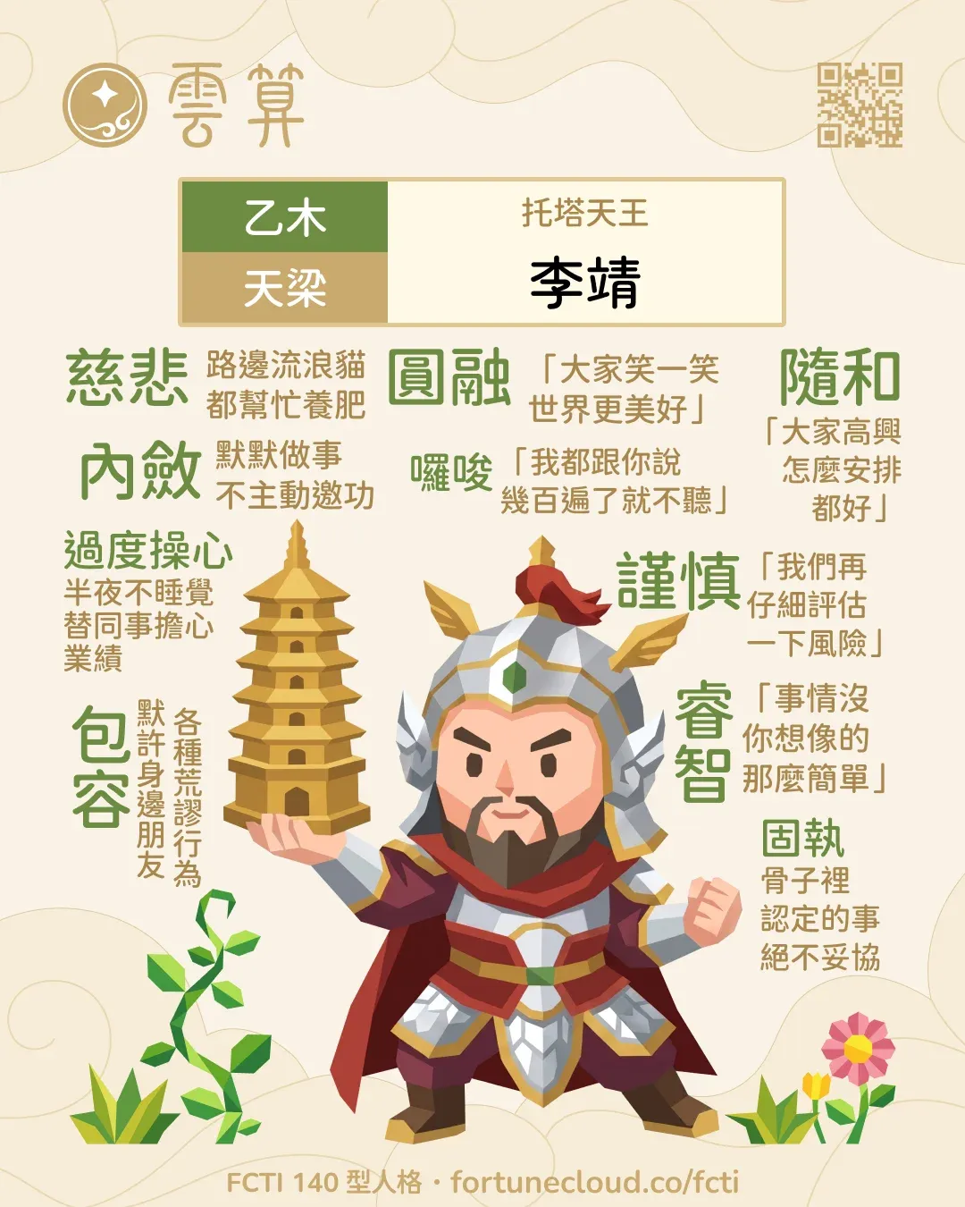 乙木・天梁 FCTI 人格卡