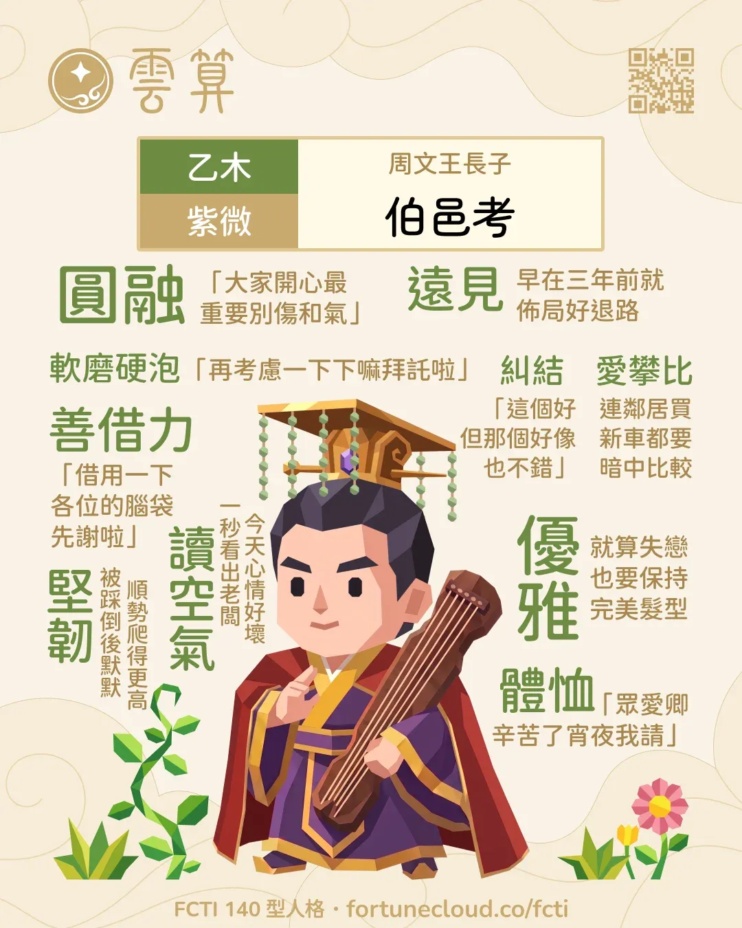乙木・紫微 FCTI 人格卡